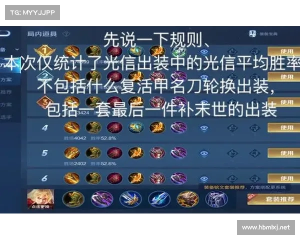 合理出装能显著提升游戏胜率吗探究Apex英雄中的装备选择策略 合理出装能显著提升游戏胜率吗探究Apex英雄中的装备选择策略