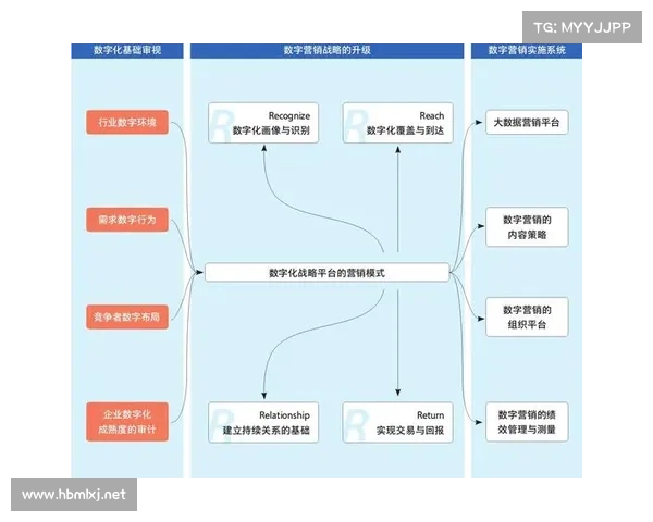 战争学院五大核心战术解析助你成为战略大师的必备宝典 战争学院五大核心战术解析助你成为战略大师的必备宝典