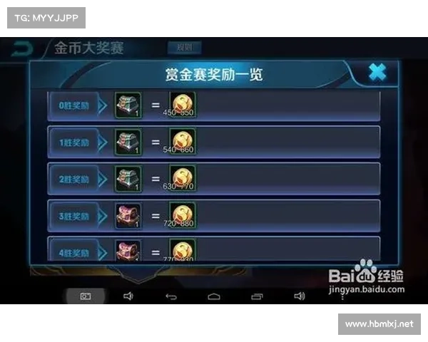 掌握战略与技巧赢得《英雄之战》荣耀与胜利的终极指南 掌握战略与技巧赢得《英雄之战》荣耀与胜利的终极指南