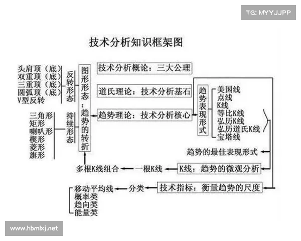 提升冰洁师刷图战斗效率与生存能力的技巧与策略分析 提升冰洁师刷图战斗效率与生存能力的技巧与策略分析