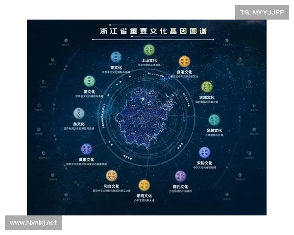 全面探索波尔蒂足球俱乐部多重名称演变脉络与文化渊源深度解析